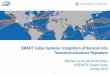 SMART Cable Systems: Integration of Sensors into ... · SMART Cable Technical Objectives nIntegrate Temperature, Pressure, and 3-axis Acceleration sensors into a commercial telecommunications