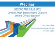 Webinar - Environmental Commissioner of Ontariodocs.assets.eco.on.ca/presentations/2017-11-02_Beyond... · 2017-11-28 · Beyond the Blue Box Ontario’s Fresh Start on Waste Diversion