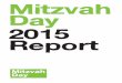 Mitzvah Day 2015 Report - Mitzvah Day International · International How we spend our donors’ money Core staff costs Interfaith projects Project costs International projects Communications