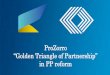 “Golden Triangle of Partnership” - World Bankpubdocs.worldbank.org/en/921701495515572952/Presentation-Nefyodov.pdf“Golden triangle of partnership” in the core Civil Society: