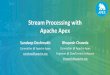 Stream Processing with Apache Apex · Apache Apex - Overview • Apex - Enterprise grade, unified batch and stream processing engine • Highly Performant - Can reach single digit