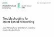 Troubleshooting for Intent-based Networking · Troubleshooting for Intent-based Networking Joon-Myung Kang and Mario A. Sánchez Hewlett Packard Labs. Open Networking Summit 2017