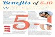 Benefits of 5-10 · 2019-11-05 · weight-loss. In addition, any legitimate weight-loss program should promote these lifestyle changes as the first step in attaining weight-loss