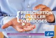Policy Impact: Prescription Painkiller Overdoses · Policy Impact is a series of issue briefs from CDC’s Injury Center highlighting key public health issues and important, science-