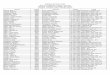 Marriage Records Index Born in Chittenden County, Vermont ... VT,Marr,FS.pdfآ  Algler, Bernice Palmer