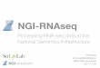 Phil Ewels - NBIS RNA-seq course · NBIS RNA-seq tutorial 2017-11-09. NGI stockholm SciLifeLab NGI Our mission is to oﬀer a state-of-the-art infrastructure for massively parallel