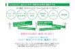 PDF スライド 配布資料 資料 資料 コンテンツ 提案書atluck.jp/siryosakusei.pdfセミナー用 スライド 配布資料 資料 資料 コンテンツ 見やすく、解かりやすく