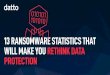 13 RANSOMWARE STATISTICS THAT WILL MAKE YOU RETHINK … · 2016-10-03 · 13 RANSOMWARE STATISTICS THAT WILL MAKE YOU RETHINK DATA PROTECTION 010101 101010. Ransomware has had a BIG