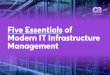 Five Essentials of Modern IT Infrastructure Management · FIVE ESSENTIALS OF MODERN IT INFRASTRUCTURE MANAGEMENT IT teams need a single view into their entire environment. Whether