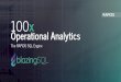 Operational Analytics - on-demand.gputechconf.com · End-to-End Accelerated GPU Data Science Introducing the Open-Source RAPIDS Library Suite cuDF cuIO DataFrame GPU Memory Data Preparation