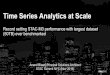 Time Series Analytics at Scale - STAC · Time Series Analytics at Scale Record setting STAC-M3 performance with largest dataset (50TB) ever benchmarked ... Cloudera • Other HDFS