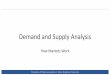 Demand and Supply Analysis · Outline 1.Demand Curves 2.Supply Curves 3.Equilibrium Prices and Quantities 4.Changes to the Equilibrium •Textbook Readings: Ch. 3 Elements of Macroeconomics
