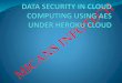 DATA SECURITY IN CLOUD COMPUTING USING AES UNDER … · Abstract Cloud security is an evolving sub-domain of computer and network security. Cloud platform utilizes third-party data