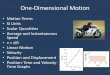 One Dimensional Motion - Welcome to Ms. Gibson's Classes · 2020-03-14 · Linear Motion in One Dimension •_____ •E.g. –Motion of a train along a straight line –An object,