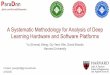 P A Systematic Methodology for Analysis of Deep DLearning Hardware …03-16-30)-03-16-55... · A Systematic Methodology for Analysis of Deep Learning Hardware and Software Platforms