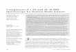 Comparison of 1.5T and 3T H MR Spectroscopy for Human Brain Tumors · 2009-03-27 · 156 Korean J Radiol 7(3), September 2006 Comparison of 1.5T and 3T 1H MR Spectroscopy for Human