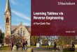 Learning Tableau via Reverse Engineering Tableau via Reverse... Jan 09, 2020 آ  Reverse Engineering