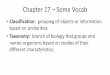 Chapter 17 –Some Vocab · Chapter 17 –Some Vocab ... Giant panda Polar bear Red wolf Twinflower n/a "black and white cat-foot" "maritime bear" "red dog" "northern Linneaus" "Brazilian"