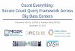 Count Everything: Secure Count Query Framework Across Big ... ¢â‚¬› sites ¢â‚¬› all ¢â‚¬› themes ¢â‚¬› datascience