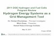 Hydrogen Energy Systems as a Grid Management Tool · Hydrogen Energy Systems as a Grid Management Tool Dr. Richard Rocheleau - Principal Investigator Mitch Ewan - Presenter: Hawaii