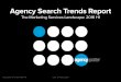 Agency Search Trends Report - HispanicAdhispanicad.com/sites/default/files/agency-spotter... · Agency Search Trends Report 2016 H1 NA © 2013 - 2016 Agency Spotter Agency Search