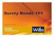 Surety Bonds 101 - WGFOA · Surety Bonds 101 September 20, 2012 Presented by: Troy Carlson Troy.carlson@willis.com. What is a Surety Bond An instrument where one party (Surety) guarantees