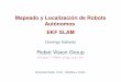 Mapeado y Localización de Robots Autónomos EKF SLAMrua.ua.es/dspace/bitstream/10045/12554/6/presentacion2.pdf · 2016-05-04 · A very simple example •How to combine recursively