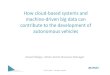 How cloud-based systems and machine-driven big data can ...silverstone-park.com/.../uploads/2015/03/...Altran.pdf · David Fidalgo-Altran Senior Business Manager ... I. Altran Group