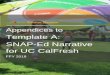 Template A: SNAP-Ed Narrative for UC CalFresh...implement a park proposal for their county Lyn Brock and Tammy McMurdo 2018 UC ANR Statewide Conference April 18, 2018 Off the Page