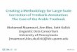 Creating a Methodology for Large-Scale Correction of Treebank ...€¦ · Creating a Methodology for Large-Scale Correction of Treebank Annotation: The Case of the Arabic Treebank