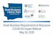 Small Business Requirements & Resources COVID-19 Impact Webinar …€¦ · 26-05-2020  · •Stay Home, Stay Healthy ID’dessential businesses •Grocery stores •Restaurant carry-out