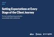 Setting Expectations at Every Stage of the Client Journeygo.hubdoc.com/hubfs/Checklist/Setting-Client... · 2018-06-22 · and prosperous relationships with your clients. However,