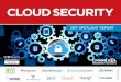CLOUD SECURITY - Dome9 · Cloud security risks still top the list of barriers to cloud adoption (33%). The most dramatic shift compared to the previous survey is the rise in the lack