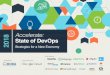 Accelerate: 2018 State of DevOps - Google Search · Cloud, Platform & Open Source 34 Outsourcing 43 Lean & Agile Practices 49 Technical Practices 52 Culture 61 FINAL THOUGHTS 71 METHODOLOGY