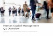 Human Capital Management Q1 Overviewcdn.hl.com › pdf › 2019 › hcm-market-overview-q1-2019.pdfNo. 1 Global Restructuring Advisor 1,000+ Transactions Completed Valued at More Than