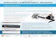 EMPLOYEE CYBERSECURITY TRAINING - Blue Ferret EMPLOYEE CYBERSECURITY TRAINING Reduce Cybersecurity Risks