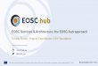 EOSC Services & Architecture: the EOSC-hub approach · 2018-11-06 · EOSC-hub receives funding from the European Union’s Horizon 2020 research and innovaon programme under grant