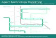Agent Technology Roadmap - Eprints · Agent Technology Roadmap A Roadmap for Agent Based Computing Michael Luck, Peter McBurney, ... Interaction Design Simulation Software Engineering