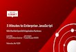 5 Minutes to Enterprise JavaScript › c2511cea-81c5-4386-8731-cc44… · APPLICATIONS LIFECYCLE MANAGEMENT CONTAINER ORCHESTRATION & MANAGEMENT (KUBERNETES) Laptop Datacenter OpenStack