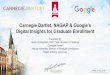 Carnegie Dartlet, NAGAP & Googleâ€™s Carnegie Dartlet, NAGAP & Googleâ€™s Digital Insights for Graduate
