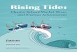 Rising Tide: Charter School Market Share and Student ... · 5 of 46 Foreword | Rising Tide: Charter School Market Share and Student Achievement With that long context in mind, we