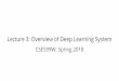 Lecture 3: Overview of Deep Learning Systemdlsys.cs.washington.edu/pdf/lecture3.pdf · 2018-12-26 · Lecture 3: Overview of Deep Learning System CSE599W: Spring 2018. The Deep Learning