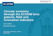 Circular economy through the ECOOM lens: patents, R&D and ... · Circular economy through the ECOOM lens: patents, R&D and innovation indicators Julie Callaert Machteld Hoskens CE