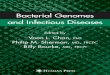 the-eye.eu Genomes and Infect… · Bacterial Genomes and Infectious Diseases Edited by Voon L. Chan, PhD Department of Medical Genetics and Microbiology University of Toronto, Toronto,