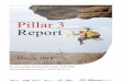 Pillar 3 report - Westpac · Pillar 3 report Table of contents 2 | Westpac Group March 2018 Pillar 3 report Structure of Pillar 3 report Executive summary 3 Introduction 6 Risk appetite