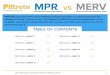 MPR (Microparticle Performance Rating) indicates its ...MPR (Microparticle Performance Rating) indicates its ability to capture tiny particles between 0.3 and 1 micron in size. The
