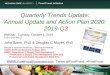 Quarterly Trends Update: Annual Update and Action Plan 2020: …parkcitygroup.actonsoftware.com › acton › attachment › 15541 › f... · Quarterly Trends Update: Annual Update