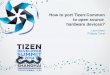 How to port Tizen:Common to open source hardware devices? · 7 Popular Single Board Computers Rank SBC CPU 1 Raspberry Pi Model B ARM1176JZF-S @ 700MHz 2 BeagleBone Black AM335x 1GHz