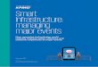 Smart Infrastructure: managing major events...y code B67 0 y: C . esale 067 Athletics. adium ark Entrance k Row our seat B 3 A 1 30 : 00 B67 . A B. P. Crowd management at East London’s