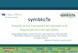 Grant Agreement No 688156 symbIoTe · •IoT platforms offer vertical solutions, closed silos –focusing on a single domain, more than 350 platforms on the market •Absence of cross-domain